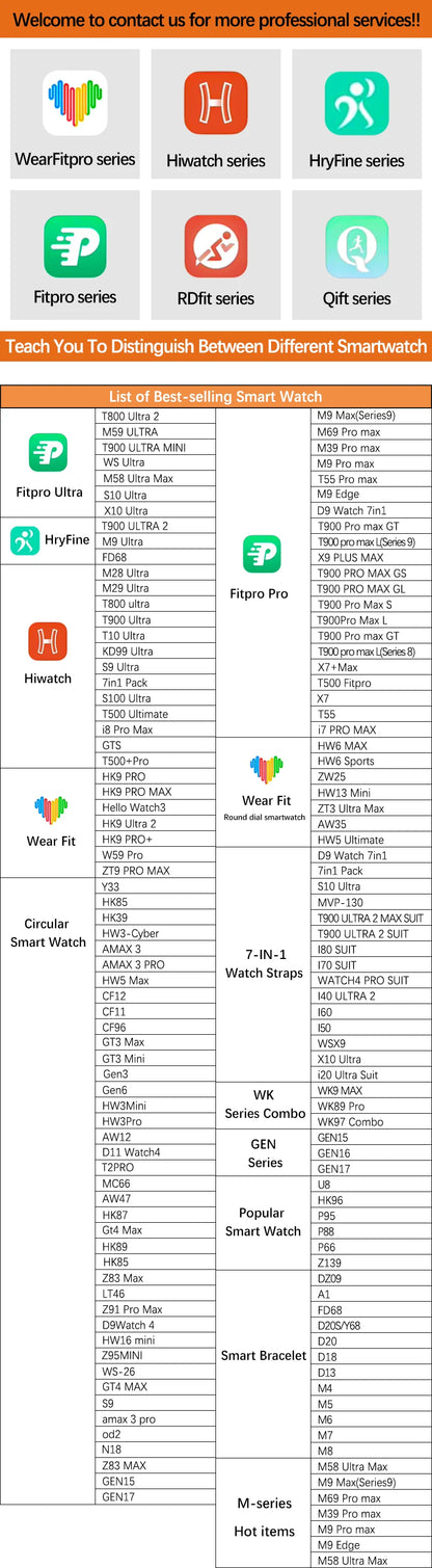 SmartWatch Y13 Pro™ – Votre Coach Connecté, Toujours avec Vous